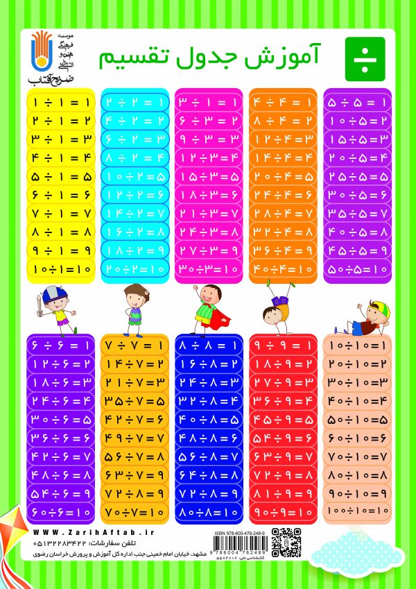 پوستر جدول ضرب و تقسیم A4 - تصویر 3