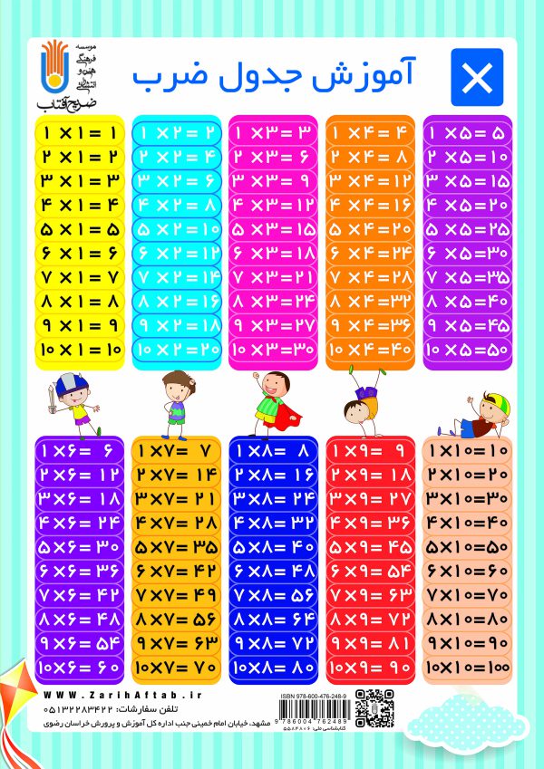 پوستر جدول ضرب و تقسیم A4 - تصویر 2