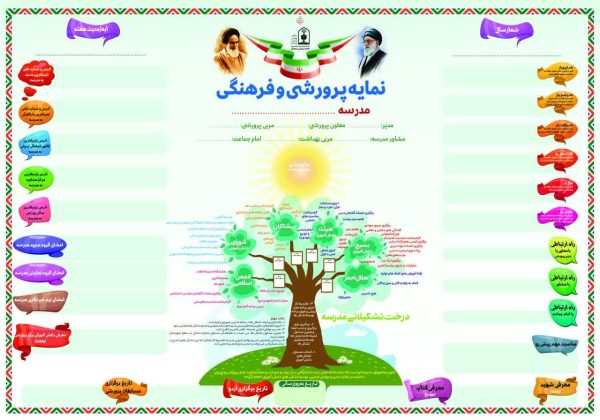 نمایه پرورشی وفرهنگی - تصویر 2